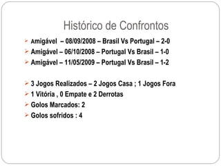 Histórico de Confrontos A migável  – 08/09/2008 – Brasil Vs Portugal – 2-0  Amigável – 06/10/2008 – Portugal Vs Brasil – 1-0 Amigável – 11/05/2009 – Portugal Vs Brasil – 1-2  3 Jogos Realizados – 2 Jogos Casa ; 1 Jogos Fora 1 Vitória , 0 Empate e 2 Derrotas Golos Marcados: 2 Golos sofridos : 4 