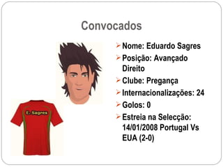 Convocados Nome: Eduardo Sagres Posição: Avançado Direito Clube: Pregança Internacionalizações: 24 Golos: 0 Estreia na Selecção: 14/01/2008 Portugal Vs EUA (2-0) 