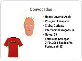 Convocados Nome: Juvenal Assis Posição: Avançado Clube: Caricato Internacionalizações: 38 Golos: 29 Estreia na Selecção: 21/04/2008 Escócia Vs Portugal (0-30) 