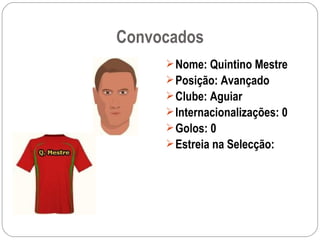 Convocados Nome: Quintino Mestre Posição: Avançado Clube: Aguiar Internacionalizações: 0 Golos: 0 Estreia na Selecção: 