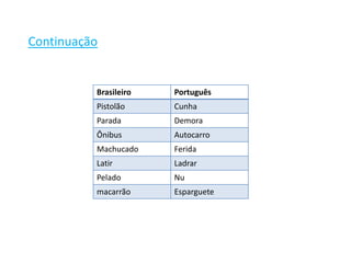 Clima: Temperado mediterrâneo e Temperado Oceânico