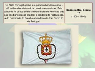 Em 1600 Portugal ganha sua primeira bandeira oficial – até então a bandeira oficial do reino era a do rei. Esta bandeira foi usada como símbolo oficial do Reino ao lado das três bandeiras já citadas: a bandeira da restauração, a do Principado do Brasil e a bandeira de dom Pedro 2 o , de Portugal.   Bandeira Real Século 17 (1600 - 1700) 