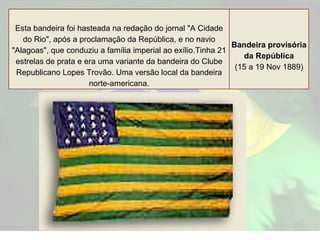 Esta bandeira foi hasteada na redação do jornal "A Cidade do Rio", após a proclamação da República, e no navio "Alagoas", que conduziu a família imperial ao exílio.Tinha 21 estrelas de prata e era uma variante da bandeira do Clube Republicano Lopes Trovão. Uma versão local da bandeira norte-americana. Bandeira provisória da República (15 a 19 Nov 1889) 