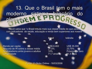 13. Que o Brasil tem o mais moderno sistema bancário do planeta? Renda per capita Alíquota de IR sobre a classe média Analfabetismo entre jovens e adultos Longevidade US$ 8.402 27,5% 10% 71,7 anos US$ 35.000 23,75% Próximo de zero 81,5 anos Brasil  Islândia Você sabia que “o Brasil tributa mais sua classe média do que países  com indicadores  de saúde, educação e renda bem superiores aos nossos”? Fonte: O Globo Online - 16/03/2008 