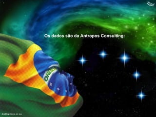 Os dados são da Antropos Consulting: 