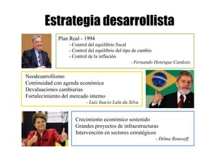 Estrategia desarrollista
              Plan Real - 1994
                   - Control del equilibrio fiscal
                   - Control del equilibrio del tipo de cambio
                   - Control de la inflación
                                                    - Fernando Henrique Cardozo

Neodesarrollismo
Continuidad con agenda económica
Devaluaciones cambiarias
Fortalecimiento del mercado interno
                           - Luiz Inacio Lula da Silva


                      Crecimiento económico sostenido
                      Grandes proyectos de infraestructuras
                      Intervención en sectores estratégicos
                                                             - Dilma Rousseff
 