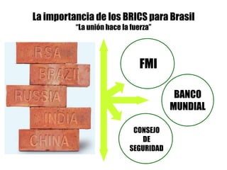 La importancia de los BRICS para Brasil
          “La unión hace la fuerza”




                               FMI

                                        BANCO
                                       MUNDIAL

                            CONSEJO
                               DE
                           SEGURIDAD
 