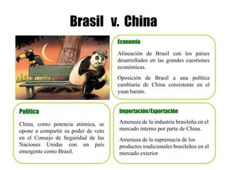 Brasil v. China
                                     Economía

                                     Alineación de Brasil con los países
                                     desarrollados en las grandes cuestiones
                                     económicas.
                                     Oposición de Brasil a una política
                                     cambiaria de China consistente en el
                                     yuan barato.


Política                             Importación/Exportación

China, como potencia atómica, se     Amenaza de la industria brasileña en el
opone a compartir su poder de veto   mercado interno por parte de China.
en el Consejo de Seguridad de las    Amenaza de la supremacía de los
Naciones Unidas con un país          productos tradicionales brasileños en el
emergente como Brasil.               mercado exterior
 
