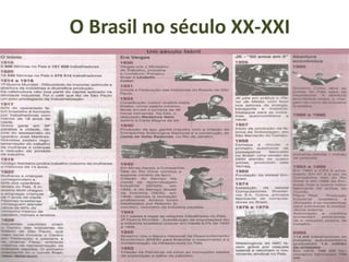 O Brasil no século XX-XXI
 