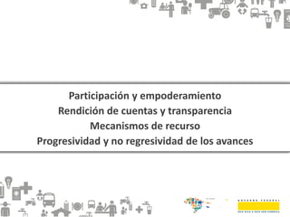 Participación y empoderamiento
Rendición de cuentas y transparencia
Mecanismos de recurso
Progresividad y no regresividad de los avances
 