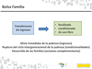 Bolsa Familia
Transferencia
de ingresos
• focalizada
• condicionada
• de uso libre
Alivio inmediato de la pobreza (ingresos)
Ruptura del ciclo intergeneracional de la pobreza (condicionalidades)
Desarrollo de las familias (acciones complementarias)
 