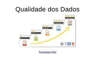 Qualidade dos DadosQualidade dos Dados
5stardata.info
 