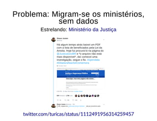 Problema: Migram-se os ministérios,Problema: Migram-se os ministérios,
sem dadossem dados
Estrelando:Estrelando: Ministério da JustiçaMinistério da Justiça
twitter.com/turicas/status/1112491956314259457
 