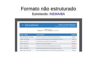 Formato não estruturadoFormato não estruturado
Estrelando:Estrelando: INEMA/BAINEMA/BA
 