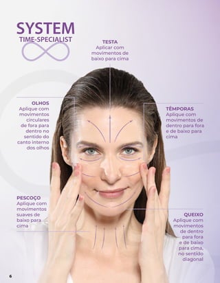 TESTA
Aplicar com
movimentos de
baixo para cima
OLHOS
Aplique com
movimentos
circulares
de fora para
dentro no
sentido do
canto interno
dos olhos
TÊMPORAS
Aplique com
movimentos de
dentro para fora
e de baixo para
cima
QUEIXO
Aplique com
movimentos
de dentro
para fora
e de baixo
para cima,
no sentido
diagonal
PESCOÇO
Aplique com
movimentos
suaves de
baixo para
cima
6
 