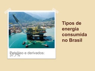 Tipos de
energia
consumida
no Brasil
Petróleo e derivados:
37,7%
 