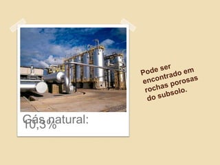 Gás natural:10,3%
 