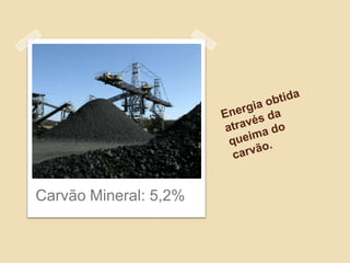 Carvão Mineral: 5,2%
 