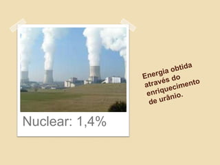 Nuclear: 1,4%
 
