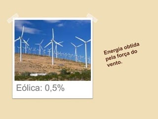Eólica: 0,5%
 