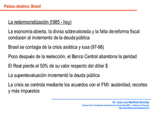 Países destino: Brasil La redemocratización (1985 - hoy) La economía abierta, la divisa sobrevalorada y la falta de reforma fiscal conducen al incremento de la deuda pública Brasil se contagia de la crisis asiática y rusa (97-98) Poco después de la reelección, el Banco Central abandona la paridad El Real pierde el 50% de su valor respecto del dólar $ La superdevaluación incrementó la deuda pública La crisis se controla mediante los acuerdos con el FMI: austeridad, recortes y más impuestos Dr. Juan Luis Manfredi Sánchez Decano de la Facultad de Comunicación Universidad SEK – Instituto de Empresa http://ciberdemocracia.blogspot.com 