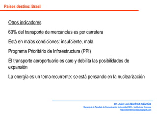 Países destino: Brasil Otros indicadores 60% del transporte de mercancías es por carretera Está en malas condiciones: insuficiente, mala Programa Prioritário de Infraestructura (PPI) El transporte aeroportuario es caro y debilita las posibilidades de expansión La energía es un tema recurrente: se está pensando en la nuclearización Dr. Juan Luis Manfredi Sánchez Decano de la Facultad de Comunicación Universidad SEK – Instituto de Empresa http://ciberdemocracia.blogspot.com 