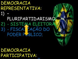 DEMOCRACIA 
REPRESENTATIVA: 
1) – 
PLURIPARTIDARISMO; 
2) - SISTEMA ELEITORAL; 
3) - FISCAIZAÇÃO DO 
PODER PÚBLICO; 
DEMOCRACIA 
PARTICIPATIVA: 
1) – PARTICIPAÇÃO 
 