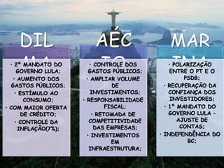 DIL 
• 2º MMANDAATO DO 
GOVERNO LULA; 
• AUMENTO DOS 
GASTOS PÚBLICOS; 
• ESTÍMULO AO 
CONSUMO; 
• COM MAIOR OFERTA 
DE CRÉDITO; 
• CONTROLE DA 
INFLAÇÃO(7%); 
AÉC 
• COINTROOLE DOS 
GASTOS PÚBLICOS; 
• AMPLIAR VOLUME 
DE 
INVESTIMENTOS; 
• RESPONSABILIDADE 
FISCAL; 
• RETOMADA DE 
COMPETITIVIDADE 
DAS EMPRESAS; 
• INVESTIMENTOS 
EM 
INFRAESTRUTURA; 
MAR 
•IPOLNARIZAAÇÃO 
ENTRE O PT E O 
PSDB; 
• RECUPERAÇÃO DA 
CONFIANÇA DOS 
INVESTIDORES; 
• 1º MANDATO DO 
GOVERNO LULA – 
AJUSTE DE 
CONTAS; 
• INDEPENDÊNCIA DO 
BC; 
 