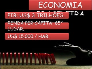 ECONOMIA 
PIB: US$ 3 BTRRIALHSÕEISL.EIRA 
RENDA PER CAPITA: 65º 
LUGAR. 
US$ 15.000 / HAB. 
 