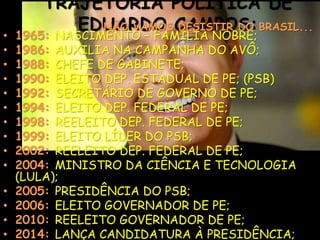 TRAJETÓRIA POLÍTICA DE 
EDUARDO CAMPOS: 
NÃO VAMOS DESISTIR DO BRASIL... 
• 1965: NASCIMENTO – FAMÍLIA NOBRE; 
• 1986: AUXILIA NA CAMPANHA DO AVÔ; 
• 1988: CHEFE DE GABINETE; 
• 1990: ELEITO DEP. ESTADUAL DE PE; (PSB) 
• 1992: SECRETÁRIO DE GOVERNO DE PE; 
• 1994: ELEITO DEP. FEDERAL DE PE; 
• 1998: REELEITO DEP. FEDERAL DE PE; 
• 1999: ELEITO LÍDER DO PSB; 
• 2002: REELEITO DEP. FEDERAL DE PE; 
• 2004: MINISTRO DA CIÊNCIA E TECNOLOGIA 
(LULA); 
• 2005: PRESIDÊNCIA DO PSB; 
• 2006: ELEITO GOVERNADOR DE PE; 
• 2010: REELEITO GOVERNADOR DE PE; 
• 2014: LANÇA CANDIDATURA À PRESIDÊNCIA; 
 