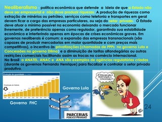 Neoliberalismo - política econômica que defende a ideia de que o Estado não
deve ser empresarial e não deve produzir riquezas. A produção de riquezas como
extração de minérios ou petróleo, serviços como telefonia e transportes em geral
devem ficar a cargo das empresas particulares, ou seja do setor privado. O Estado
deve atuar o mínimo possível na economia deixando o mercado funcionar
livremente, de preferência apenas como regulador, garantindo sua estabilidade
econômica e interferindo apenas em épocas de crises econômicas graves. Em
governos neoliberais é comum: a expansão das empresas transnacionais (são
capazes de produzir mercadorias em maior quantidade e com preços mais
competitivos), o incentivo às privatizações (chamadas de PPPs no governo Lula e
Concessões no governo Dilma) e a diminuição de tarifas alfandegárias ou outras
restrições comerciais facilitando assim as trocas no comércio internacional.
No Brasil a ANATEL, ANAC e ANA são exemplos de agências regulatórias criadas
(durante os governos Fernando Henrique) para fiscalizar e controlar o setor privado
produtivo.
Governo FHC
Governo Lula
24
 
