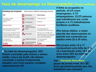 28
# Entre os ocupados no
período, 69,6% eram
empregados, 4,1%
empregadores, 23,2% pessoas
que trabalharam por conta
própria e 3,1% trabalhadores
familiares auxiliares.
#Por faixas etárias, a maior
parcela dos desocupados no
período era composta por
adultos entre 25 e 39 anos.
#Os jovens entre 14 e 17
compunham uma fatia de 9 %.
Já a população entre 18 e 24
anos eram 33% do total de
desempregados.
Taxa de desemprego ou Desocupação /Pnad contínua)
# Do total de desempregados, 50%
tinham concluído pelo menos o ensino
médio. Cerca de 26,8% não tinham
concluído o ensino fundamental.
Aquelas com nível superior completo
representavam 8%.
Obs: “Geração Nem-Nem”
grupo de jovens entre 18 e 30
anos aproximadamente que não
trabalham nem estudam
 