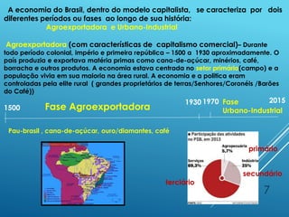 A economia do Brasil, dentro do modelo capitalista, se caracteriza por dois
diferentes períodos ou fases ao longo de sua história:
Agroexportadora e Urbano-Industrial
Agroexportadora (com características de capitalismo comercial)– Durante
todo período colonial, império e primeira república – 1500 a 1930 aproximadamente. O
país produzia e exportava matéria primas como cana-de-açúcar, minérios, café,
borracha e outros produtos. A economia estava centrada no setor primário(campo) e a
população vivia em sua maioria na área rural. A economia e a politica eram
controladas pela elite rural ( grandes proprietários de terras/Senhores/Coronéis /Barões
do Café))
1500
19701930
Fase Agroexportadora
Fase
Urbano-Industrial
Pau-brasil , cana-de-açúcar, ouro/diamantes, café
2015
7
terciário
secundário
primário
 