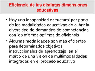 Eficiencia de las distintas dimensiones educativas Hay una incapacidad estructural por parte de las modalidades educativas de cubrir la diversidad de demandas de competencias con los mismos óptimos de eficiencia Algunas modalidades son más eficientes para determinados objetivos instruccionales de aprendizaje, en el marco de una visión de multimodalidades integradas en el proceso educativo  