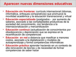Aparecen nuevas dimensiones educativas Educación sin fronteras:  currículo internacional (idiomas, informática, enfoques comparativos) que promueve la movilidad académica y la ed ucación transnacional y virtual Educación especializada   (postgrados -  por aumento de saberes, asociado a las complejidades productivas de la sociedad del conocimiento, con tendencia a la internacionalización y mercantilización   Educación continua   (actualización de conocimientos por obsolescencia y depreciación que se expresa en la recertificación de competencias Educación  en red   a distancia que masificar a menores costos, asociado a la digitalización y modelos de autoaprendizaje y forma competencias informáticas   Educación práctica   aprender haciendo en un contexto de alta renovación de teorías y de necesidad de formar competencias de saber hacer 
