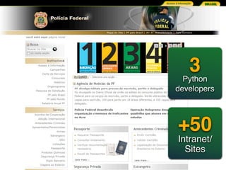 3
  Python
developers



+50
Intranet/
  Sites
 