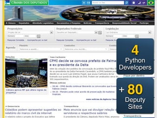 4
 Python
Developers


+   80
    Deputy
     Sites
 