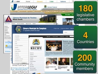 180
legislative
chambers



    4
 Countries



 200
Community
 members
 