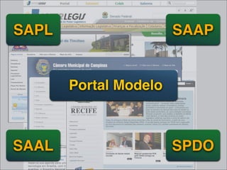 SAPL                   SAAP


       Portal Modelo



SAAL                   SPDO
 