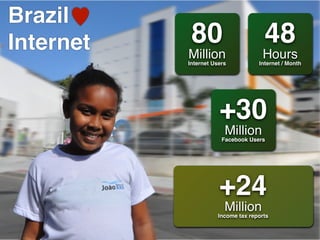 Brazil♥
Internet    80                        48
           Million                   Hours
           Internet Users           Internet / Month




                      +30
                        Million
                       Facebook Users




                      +24
                        Million
                      Income tax reports
 