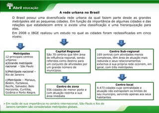 A rede urbana no Brasil
      O Brasil possui uma diversificada rede urbana da qual fazem parte desde as grandes
      metrópoles até as pequenas cidades. Em função da importância de algumas cidades e das
      relações que estabelecem entre si existe uma classificação e uma hierarquização para
      elas.
      Em 2008 o IBGE realizou um estudo no qual as cidades foram reclassificadas em cinco
      níveis:



                                      Capital Regional                       Centro Sub-regional
       Metrópoles              São 70 centros que têm área          169 centros com atividades menos
 12 principais centros         de influência regional, sendo        complexas, têm área de atuação mais
 urbanos:                      referidos como destino para          reduzida e seus relacionamentos
 a)Grande metrópole            um conjunto de atividades por        externos à sua própria rede ocorrem, em
 nacional - São Paulo          um grande número de                  geral, com três metrópoles
 b)Metrópole nacional –        municípios.
 Rio de Janeiro
 c)Metrópole – Manaus,
 Belém, Fortaleza,
                                                                                 Centro local
 Recife, Salvador, Belo               Centro de zona                4.473 cidades cuja centralidade e
 Horizonte, Curitiba,          556 cidades de menor porte e         atuação não extrapolam os limites do
 Goiânia e Porto Alegre.       com atuação restrita a sua           seu município, servindo apenas aos seus
                               área imediata                        habitantes.

 Em razão de sua importância no cenário internacional, São Paulo e Rio de
  Janeiro também são consideradas metrópoles globais.                                                   5
 