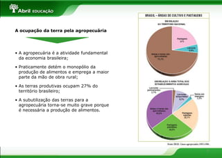 A ocupação da terra pela agropecuária




• A agropecuária é a atividade fundamental
  da economia brasileira;

• Praticamente detém o monopólio da
  produção de alimentos e emprega a maior
  parte da mão de obra rural;

• As terras produtivas ocupam 27% do
  território brasileiro;

• A subutilização das terras para a
  agropecuária torna-se muito grave porque
  é necessária a produção de alimentos.




                                             7
 