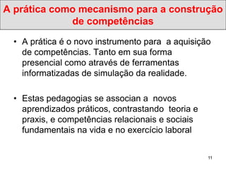 A prática como mecanismo para a construção
             de competências
 • A prática é o novo instrumento para a aquisição
   de competências. Tanto em sua forma
   presencial como através de ferramentas
   informatizadas de simulação da realidade.

 • Estas pedagogias se associan a novos
   aprendizados práticos, contrastando teoria e
   praxis, e competências relacionais e sociais
   fundamentais na vida e no exercício laboral


                                                  11
 