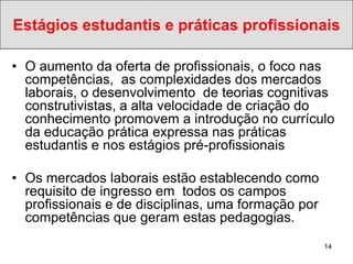 Estágios estudantis e práticas profissionais

• O aumento da oferta de profissionais, o foco nas
  competências, as complexidades dos mercados
  laborais, o desenvolvimento de teorias cognitivas
  construtivistas, a alta velocidade de criação do
  conhecimento promovem a introdução no currículo
  da educação prática expressa nas práticas
  estudantis e nos estágios pré-profissionais

• Os mercados laborais estão establecendo como
  requisito de ingresso em todos os campos
  profissionais e de disciplinas, uma formação por
  competências que geram estas pedagogias.
                                                     14
 