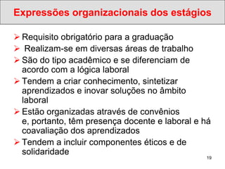 Expressões organizacionais dos estágios

 Requisito obrigatório para a graduação
 Realizam-se em diversas áreas de trabalho
 São do tipo acadêmico e se diferenciam de
  acordo com a lógica laboral
 Tendem a criar conhecimento, sintetizar
  aprendizados e inovar soluções no âmbito
  laboral
 Estão organizadas através de convênios
  e, portanto, têm presença docente e laboral e há
  coavaliação dos aprendizados
 Tendem a incluir componentes éticos e de
  solidaridade
                                                19
 