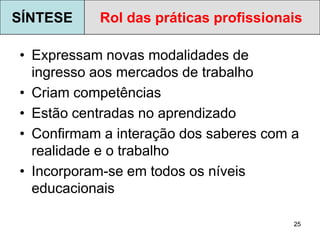 SÍNTESE    Rol das práticas profissionais

• Expressam novas modalidades de
  ingresso aos mercados de trabalho
• Criam competências
• Estão centradas no aprendizado
• Confirmam a interação dos saberes com a
  realidade e o trabalho
• Incorporam-se em todos os níveis
  educacionais

                                        25
 