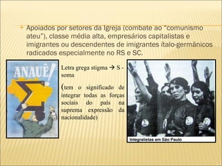 Apoiados por setores da Igreja (combate ao “comunismo ateu”), classe média alta, empresários capitalistas e imigrantes ou descendentes de imigrantes ítalo-germânicos radicados especialmente no RS e SC.  Letra grega stigma    S - soma ( tem o significado de integrar todas as forças sociais do país na suprema expressão da nacionalidade) 