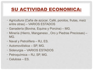SU ACTIVIDAD ECONOMICA:
• Agricultura (Caña de azúcar, Café, porotos, frutas, maíz
entre otras) – VARIOS ESTADOS
• Ganadería (Bovina, Equina y Porcina) – MG.
• Minería (Hierro, Manganeso , Oro y Piedras Preciosas) –
MG.
• Naval y Petrolífera – RJ, ES.
• Automovilística – SP, MG.
• Siderurgia – VARIOS ESTADOS
• Petroquímica – RJ, SP, MG.
• Celulosa – ES.
 