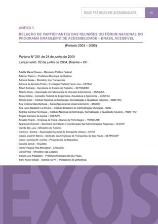 BOAS PRÁTICAS EM ACESSIBILIDADE                  85




ANEXO 1
RELAÇÃO DE PARTICIPANTES DAS REUNIÕES DO FÓRUM NACIONAL DO
PROGRAMA BRASILEIRO DE ACESSIBILIDADE – BRASIL ACESSÍVEL

                                          (Período 2003 – 2005)


Portaria Nº 251 de 24 de junho de 2004
Lançamento: 02 de junho de 2004, Brasília – DF.

Adelita Maria Chaves – Ministério Público Federal
Ademar Palocci – Prefeitura Municipal de Goiânia
Adriana Bessa – Ministério dos Transportes
Adriana de Almeida Prado – Fundação Prefeito Faria Lima – CEPAM
Albert Andrade – Secretaria de Estado de Trabalho – SETRAB/BH
Alberto Alves – Associação de Fabricantes de Veículos Automotores – ANFAVEA
Alceu Molina – Conselho Federal de Engenharia, Arquitetura e Agronomia – CONFEA
Alfredo Lobo – Instituto Nacional de Metrologia, Normalização e Qualidade Indústria – INMETRO
Ana Cristina Maia Barbosa – Banco Nacional de Desenvolvimento – BNDES
Ana Lúcia Nadaluth La Rovere – Instituto Brasileiro de Administração Municipal – IBAM
Andréia Santina Henriques – Instituto Nacional de Metrologia, Normalização e Qualidade Industria – INMETRO
Ângela Carneiro da Cunha – CREA/PE
Arnaldo Rnijnik – Empresa de Trens Urbanos de Porto Alegre – TRENSURB
Aparecido Donizeti – Secretaria de Estado e Coordenação das Administrações Regionais – SUCAR
Camile De Luca – Ministério do Turismo
Carlos A . Santos – Associação Nacional de Transporte Urbano – ANTU
Cássio José M. Belvisi – Sindicato das Empresas de Transportes de São Paulo – SETPES/SP
Celso Lourenço M. Corrêa – Procuradoria da República
Claudia Janice – Arquiteta
Clemir Regina Pela Meneghel – CREA/ES
Daniel Vital – Ministério das Cidades
Edison Luís Passafaro – Prefeitura Municipal de São Paulo
Ednir Alves Veludo – Setorial do PT – Portadores de Deficiência
 