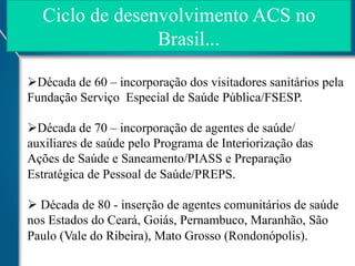 Ciclo de desenvolvimento ACS no
Brasil...
Ø Década de 60 – incorporação dos visitadores sanitários pela
Fundação Serviço Especial de Saúde Pública/FSESP.
Ø Década de 70 – incorporação de agentes de saúde/
auxiliares de saúde pelo Programa de Interiorização das
Ações de Saúde e Saneamento/PIASS e Preparação
Estratégica de Pessoal de Saúde/PREPS.
Ø  Década de 80 - inserção de agentes comunitários de saúde
nos Estados do Ceará, Goiás, Pernambuco, Maranhão, São
Paulo (Vale do Ribeira), Mato Grosso (Rondonópolis).

 